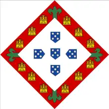 1:1  Mocidade Portuguesa Feminina