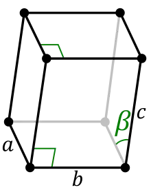 Monoklin primitives Gitter: mP