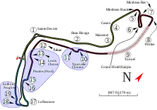 Streckenprofil