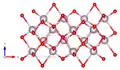 mit Blickrichtung parallel zur b-Achse