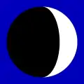SSC = 315°