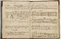 Das eigenhändige Werkverzeichnis von Wolfgang Amadeus Mozart