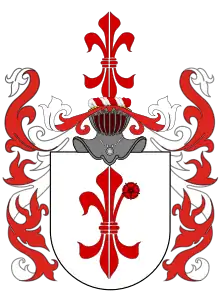 Wappen Müller