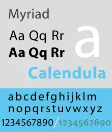 Schriftbeispiel für Myriad