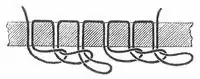 Fig. 4. Schema des Kettenstichs. In der Mitte ist ein Nähfehler zu erkennen