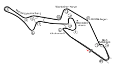 Streckenprofil