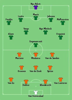 Aufstellung Niederlande gegen Kamerun