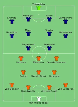Aufstellung Niederlande gegen Japan