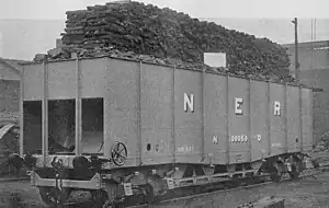 Selbstentladewagen der North Eastern Railway, 1903