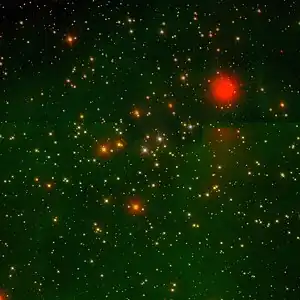 SDSS
