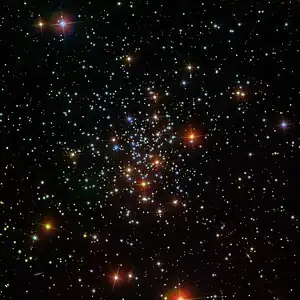 SDSS, Bildwinkel 13,2' × 13,2'
