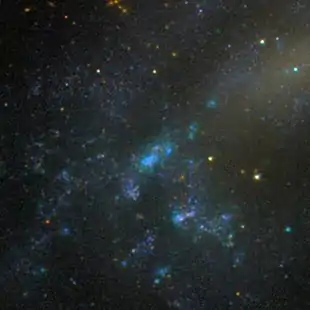 SDSS