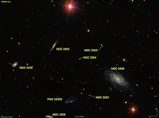 SDSS-Aufnahme