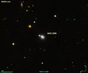SDSS-Aufnahme