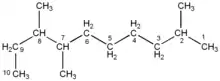 Strukturformel von 2,7,8-Trimethyldecan, einem Isomer von Tridecan
