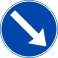 Vorgeschriebene Vorbeifahrt – rechts vorbei
