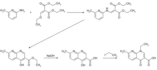 Synthese von Nalidixinsäure