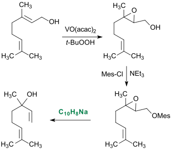 Synthese von Linalool