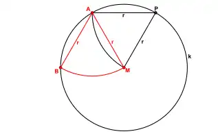 Schritt 2