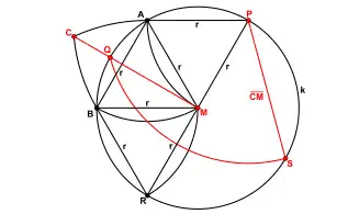 Schritt 5