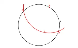 Schritt 1