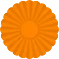 Niederlande