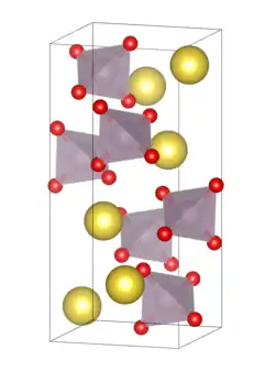 Kristallstruktur von Natriumpertechnetat
