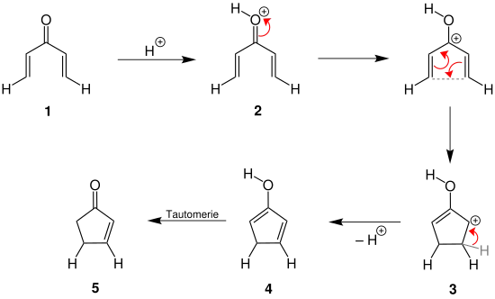 Nazarov-Cyclisierung-Mechanismus