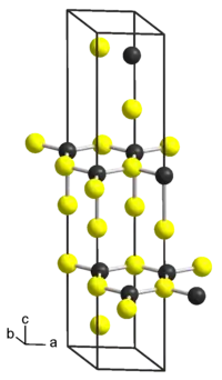 Kristallstruktur von Niob(IV)-sulfid