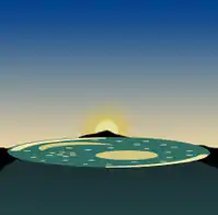 Sommersonnenwende:Durch Ausrichtung in Richtung Sonnenuntergang wird die Scheibe im Horizontsystem justiert.