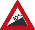 J6: Steigung