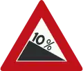 J7: Gefälle