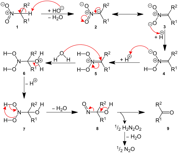Reaktionsmechanismus der Nef-Reaktion