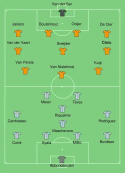 Aufstellung Niederlande gegen Argentinien