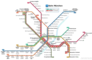 U-Bahn München: Netz mit Stamm- und Zweigstrecken