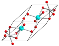 Kristallstruktur von Nickel(II)-titanat