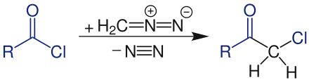 Nierenstein-Reaktionsgleichung