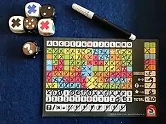 Spielmaterial zum Spiel Noch mal!