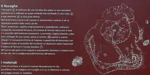 Nuraghe Loelle info