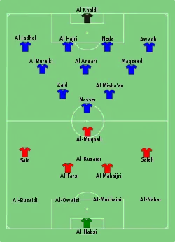 Aufstellung Oman gegen Kuwait