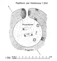 Wp 2/10 Holzturmstelle