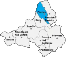Okres Púchov in der Slowakei