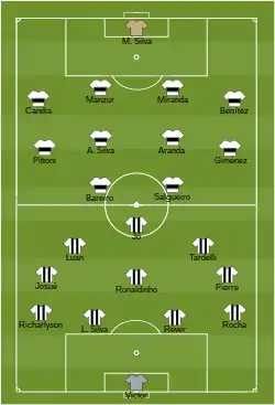 Aufstellung Club Olimpia gegen Atlético Mineiro
