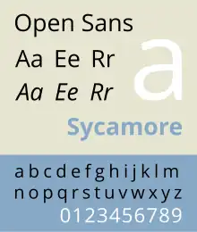 Open Sans