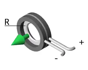 Messblende eines Durchflusssensors