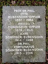 Otto Rubensohn-Oppler (1867–1964) Dr. phil. Professor, Archäologe, Erforschung von Paros, Werk-Das Delion von Paros. Familiengrab auf dem Friedhof Hörnli, Riehen, Basel-Stadt