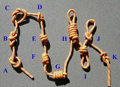 A: Der normale Überhandknoten als Ausgangsknoten (hier, nach rechts geschlagen) B: Zwei normale Überhandknoten nebeneinander C: Mehrfacher Überhandknoten (dreifach nach innen geschlagen)D: entspricht C: als zusammengezogener Knoten; (markantes Unterscheidungsmerkmal ist das „Verbindungsstück“ auf dem Knoten, zwischen der ersten und letzten Wicklung, welches außerhalb auf den Wicklungen liegt) siehe Quipu-KnotenE: Franziskanerknoten = Dreifacher Überhandknoten (gesteckt durch 3 Törns/Wicklungen) Rückwärtige AnsichtF: Vierfacher Überhandknoten (gesteckt durch 4 Törns/Wicklungen) hier die rückwärtige Ansicht