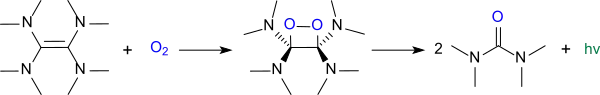 Oxidation von TDAE (Chemiluminiszenz)