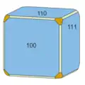 3. Kombination aus {100}, {111} und {110} nach Flink