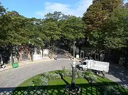 Am Friedhof Montmartre